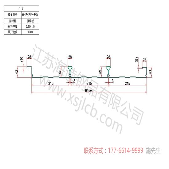 樓承板如何擴大經濟利益