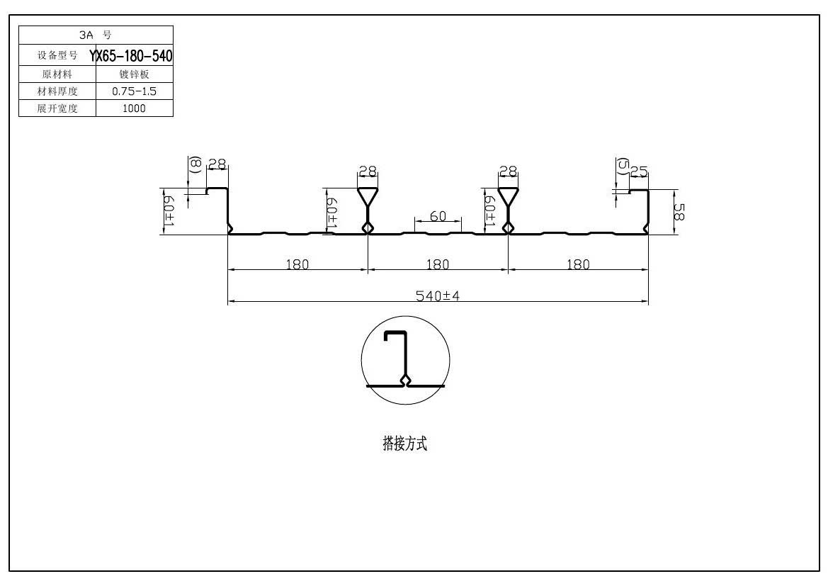 樓承板的應用優勢大盤點