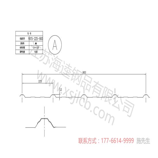 如何正確的給樓承板進行配筋?