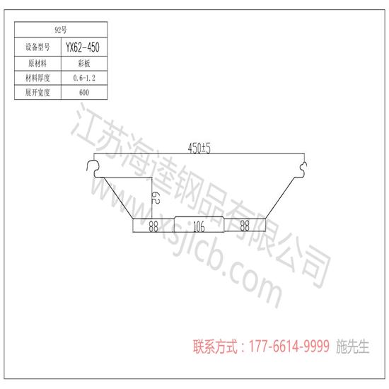 樓承板焊接方式及使用優(yōu)勢(shì)體現(xiàn)在哪方面?