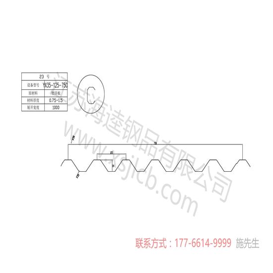 樓承板改裝后的用途你了解嗎?