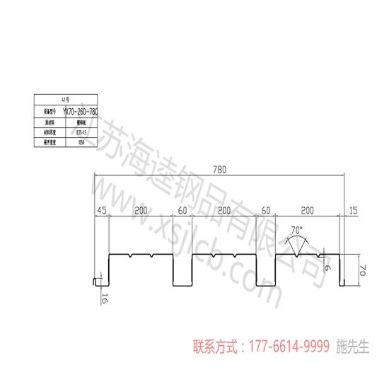 怎么選購優(yōu)質(zhì)的樓承板呢？