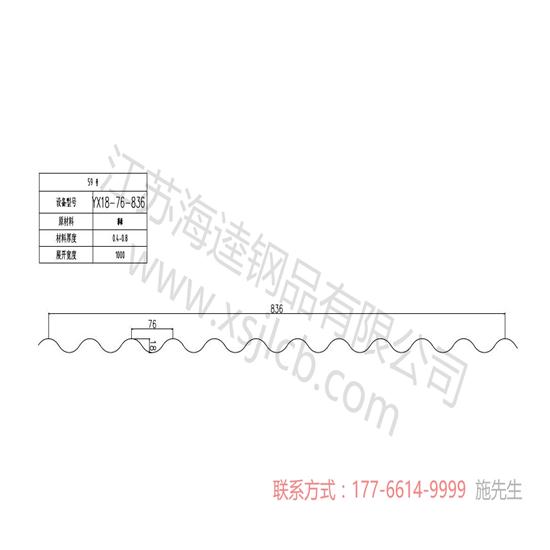 如何選擇樓承板厚度及型號呢?